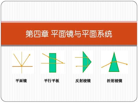 面屋脊光|(应用光学)第四章平面镜棱镜成像